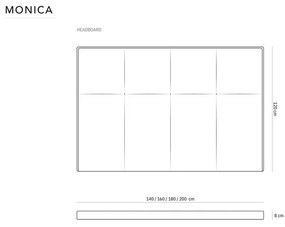 Tyrkysovomodré čelo postele 140x120 cm Monica – Milo Casa
