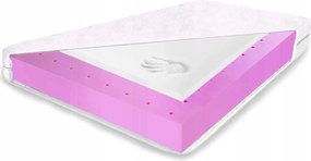 Matrac 170x180 Visco Elastické Memory H4 24 cm
