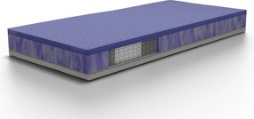 Obojstranný matrac SPIMSI Flexy - Obojstranný MEDIUM / MEDIUM HARD, 120 x 200 cm