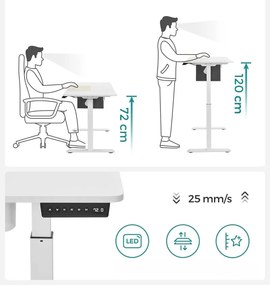 Psací stůl Paradis 140 cm výškově nastavitelný bílý