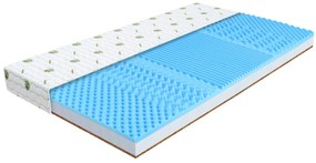 Wilsondo Vrchný matrac Omaha 90x200 - 10 cm