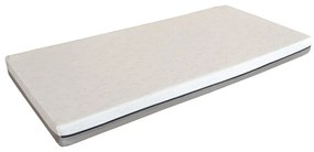 Penový detský matrac 70x140 cm JUNIOR SOFT – Vipack