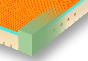 Tropico SUPER FOX VISCO Classic 24 cm POŤAH PU + FEST BOK - matrac pre domácu starostlivosť so spevnenými bokmi 85 x 220 cm, snímateľný poťah