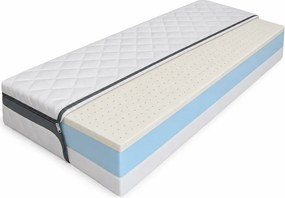 ECOMATRACE Latex Premium Pocket 24 cm s prírodným latexom akcia 1+1 Rozmery 80x200