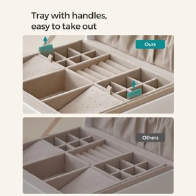 Šperkovnica 2-úrovňová, organizér na šperky s rukoväťou, biela