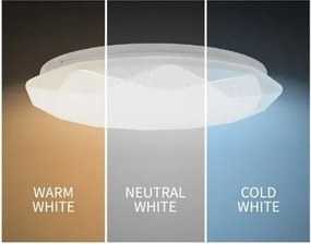 LED stropné svietidlo LED/24W/230V 3000/4000/6000K pr. 33 cm