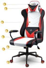 Herné kreslo Sofotel Miss Fortune 2593 - čierno-červeno-biela