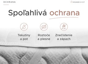 Nepremokavý chránič na matrac PREŠÍVANÝ 80x200 cm