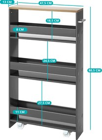 4-podlažná úložná jednotka s otvorenými policami, šedá