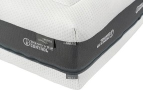 Tropico Tropico Super Fox Visco Wellness Rozmery 140x200