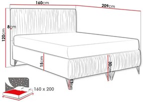 Jednolôžková posteľ 120 cm Kotex II (zelená fľašková). Vlastná spoľahlivá doprava až k Vám domov. 1122406