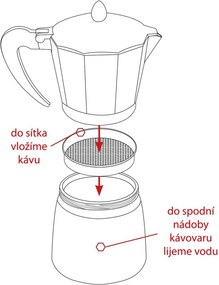 Orion Moka kanvička AL, 0,3 l