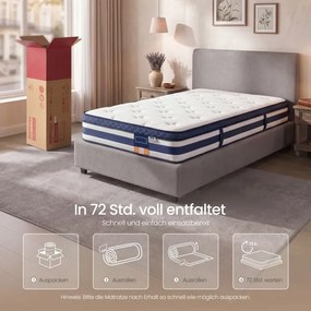 7-zónový taštičkový matrac s gélovou pamäťovou penou H3 RMZB35232Q101 výška 25 cm