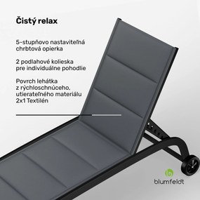 Blumfeldt Limala, lehátko, oceľ/hliník, textilén, 150 kg, prenosné