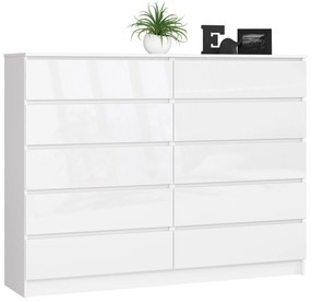 Komoda Rollo K 160 cm biela lesklá