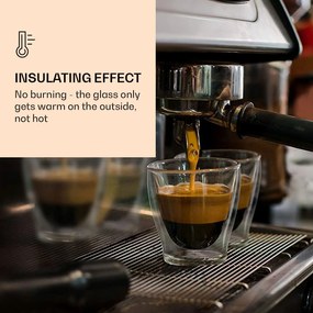 Feelino DUOS, dvojstenné poháre, 2 x 80, 310, 400 ml