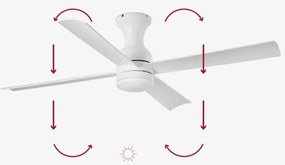 FARO 33756 - LED Stropný ventilátor FRASER LED/16W/230V biela pr. 120 cm + DO