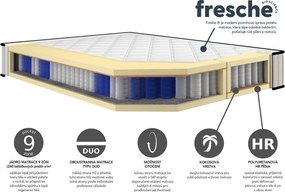 Posteľ Reve 160x200 cm, krémová látka