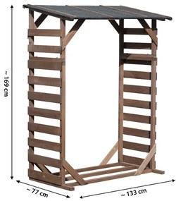 dobar Regál na palivové drevo „Ligno“, 133 x 77 x 169 cm  (100376915)