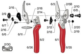 Záhradnícke nožnice Felco 6 dvojčepeľové
