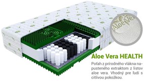 Wilsondo Taštičkový pružinový matrac Queemi 90x200