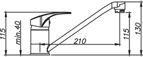 Sinks PRONTO titanium SFTPRGR72