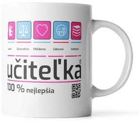 Sablio Hrnek Učitelka - 200 ml - espresso