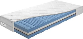 Penový matrac, Benab Delta Flex 21 cm