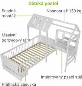 Biela detská posteľ domček s úložným priestorom a stolom