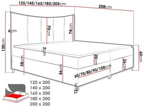 Manželská posteľ 180 cm Wilandra  (fialová). Vlastná spoľahlivá doprava až k Vám domov. 1123196