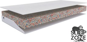Penový matrac Sleep Zone Basic Rozmer: 180 x 200 cm