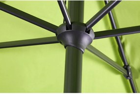 Derby ZÁKLADNÝ ZDVIH NEO zelená