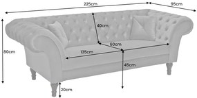 Trojmiestna pohovka PARIS Chesterfield 225 cm zamatova striebornosivá