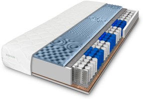 ComfortMatrace WELLTEN PLUS 22cm 120x200 cm