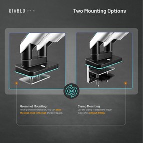 Dvojité rameno na monitory 35 palcov, bielo-čierne X-Arm Dual RGB