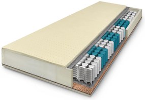 ComfortMatrace Imperator VISCO 22cm 80x200 cm