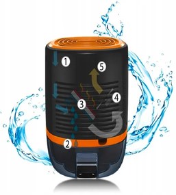 Odvlhčovač sušič vzduchu DH-800 22W čierna