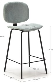 Svetlomodré barové stoličky v súprave 2 ks (výška sedadla 66 cm) Arus – Marckeric