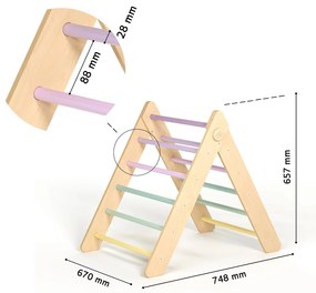 Piklerovej trojuholník pastelový