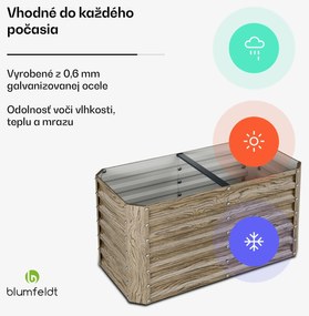 Blumfeldt High Grow Straight vyvýšený záhon, 432 L, Ergonomický, Odolný voči poveternostným vplyvom, Otvorená základňa