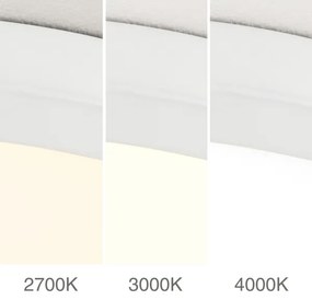 Orion - stmievateľné LED stropné svietidlo DISC LED/30W/230V 2700/3000/4000K pr. 40 cm biela