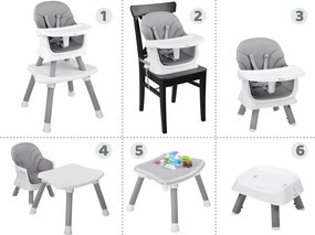 JOKOMISIADA Detská stolička na kŕmenie, sada 6 v 1 ZA4142