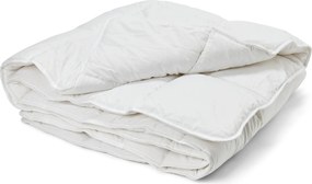 Prikrývka Cell Solution®, štandardná veľkosť