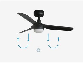 FARO 33822-1TW - LED Stmiev. ventilátor MINI PUNT S LED/10W 2700/4000/6000K + DO