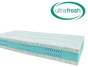 Áčko Ružomberok | Antibakteriálny matrac ULTRAFRESH HARD | Výška 25 cm