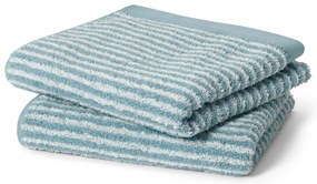 Kvalitné uteráky, 2 ks, modré