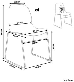 Set 4 ks jedálenských stoličiek Panza (biela). Vlastná spoľahlivá doprava až k Vám domov. 1081879