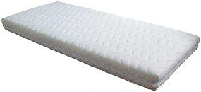 MPO LATEX COMFORT vysoký matrac z latexu 120x200 cm Prací poťah Medico