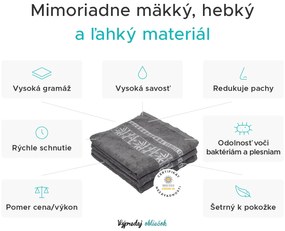 2x osuška BAMBOO 70x140 cm hnedá, 70% bambusové vlákno | 30% bavlna