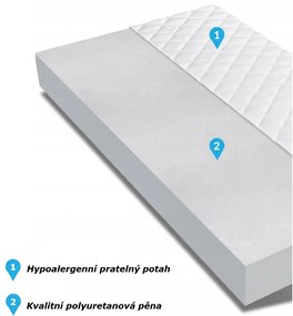 Detská penový matrac PREMIUM MAX RELAX 200x140x10 cm